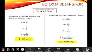 Estimación de parámetros cinéticos de la Isoterma de Langmuir [upl. by Langston]