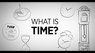 What is time [upl. by Lasala]