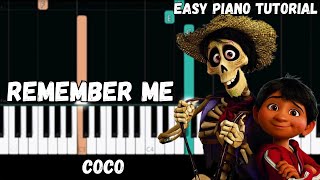 Coco  Remember Me Easy Piano Tutorial [upl. by Aya570]