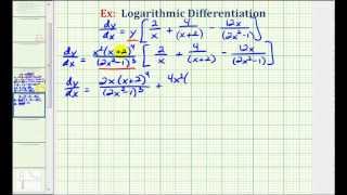 Ex 3 Logarithmic Differentiation and Slope of a Tangent Line [upl. by Iddet]