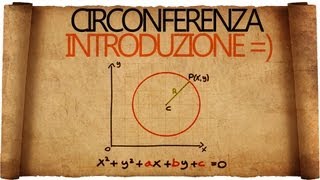 Circonferenza  equazione e rappresentazione nel piano cartesiano [upl. by Erbas]