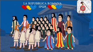 La Repubblica Romana in 5 minuti [upl. by Dor]