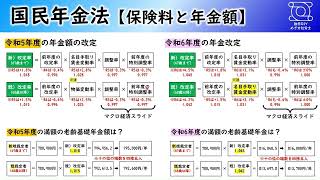 【国民年金法】マクロ経済スライドによる計算「令和5年と6年の満額老齢基礎年金額」社労士試験出題論点整理 [upl. by Ahsenik]