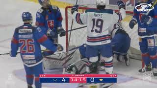 2021 Hlinka Gretzky Cup  SVK 5 USA 2 [upl. by Nierman779]