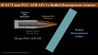 PGU14B Armor Piercing Incendiary Vs Rolled homogeneous Armour [upl. by Feltie]