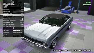 GTA 5 Declasse Vamos Customization ChevroletChevy Nova 19681972 [upl. by Anirehc]