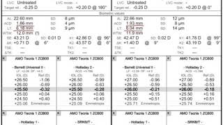 Biometry Analysis  Part A [upl. by Nairred]