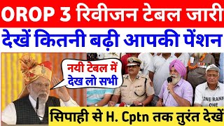 OROP 3 रिवीजन टेबल जारी सभी रैंक वाले देख ले नयी पेंशन orop pension latest news [upl. by Waiter134]