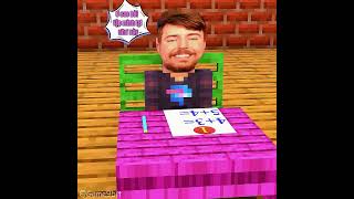 Em bé Skibidi Toilet đổi bài kiểm tra của Mrbeast minecraft [upl. by Otilopih]