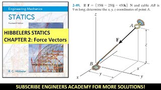 289  Chapter 2 Force Vectors  Hibbeler Statics 14th ed  Engineers Academy [upl. by Derwood401]