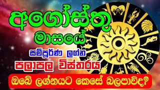 Monthly Horoscope 2024  අගෝස්තු මාසයේ ලග්න පලාපල 2024  August lagna palapala  Sinhala Horoscope [upl. by Longmire652]