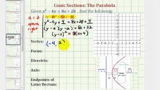 New Version Available Ex 9 Conic Section Parabola with Horizontal Axis Completing the Square [upl. by Eph]