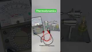 Thermodynamics experiment diy automobile toys [upl. by Dilisio]