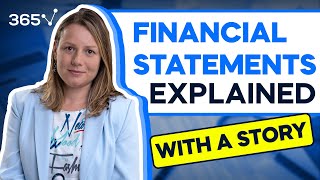 Financial Statements Explained  Balance Sheet  Income Statement  Cash Flow Statement [upl. by Diraj]