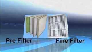 Filtech India Kolkata Industrial Filters [upl. by Llerrej]