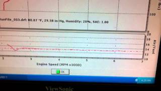 2006 Pontiac GTO IntakeExhaustTune Dyno [upl. by Oratnek]