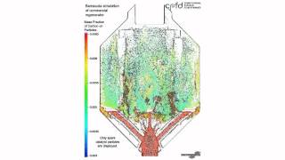 CFD Simulation of a FullScale Commercial FCC Regenerator short [upl. by Yug875]