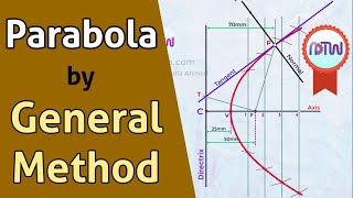 General Method for Parabola Construction [upl. by Aipmylo]