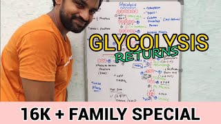 Glycolysis  Explained  Senthilnathan  Tamil [upl. by Hobbie620]