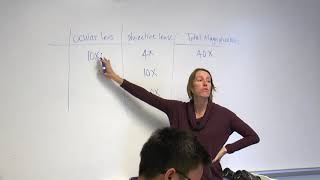 Calculating magnifications for a compound microscope [upl. by Mechelle]