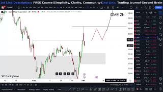 GME Stock WEDNESDAY ALERT crazy GME [upl. by Hniht561]