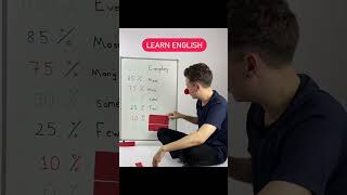 Quantifiers in English dailyenglish english [upl. by Nahsor580]