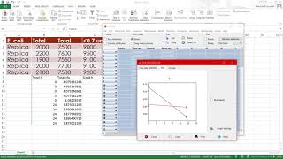 PAST Lesson 6 Comparison of slopes with Analysis of Covariance with PAleontological STatistics [upl. by Adnat]