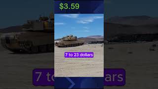 M1A1 live operational cost military tank [upl. by Eelatan]