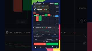 2000 💥 Sureshot trade win using price action based strategy quotex trading stockmarket [upl. by Clarhe]