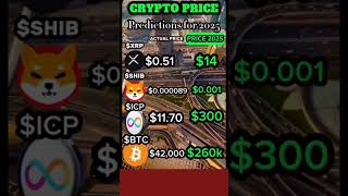 Crypto Price Prediction 2025 😱 lifetips successtips motivation motivational money shorts [upl. by Ahtaela]