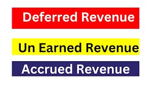 Deferred Revenue Un earned Revenue and Accrued Revenue Explained with Example [upl. by Leverett]