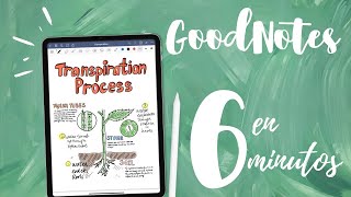 📝GoodNotes 5 TUTORIAL en 6 minutos ⚡️Tomar apuntes pizarra digital mapas mentales [upl. by Leo]