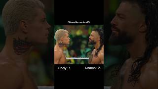 Every Roman vs Cody Match quotHymn for the weekendquot Edit 🔥 [upl. by Llertak620]