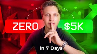 How to Start Affiliate Marketing For Beginners  5000Week Strategy [upl. by Ayatahs]