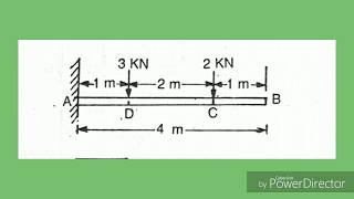 Problem on SFD amp BMD Cantilever Beam SFD and BMD Shear force and Bending moment diagram [upl. by Schubert]