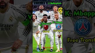 Real Madrid Squad 202425 🔥  Which clubs are they from shorts football realmadrid [upl. by Hyams]