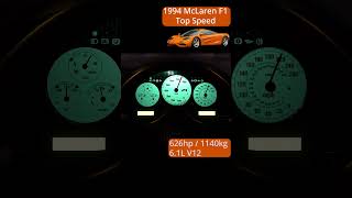 McLaren F1 Acceleration Top Speed gt7 granturismo7 [upl. by Herzog]