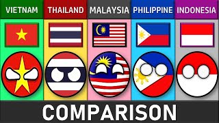 Vietnam vs Thailand vs Malaysia vs Philippines vs Indonesia  Country Comparison [upl. by Mattland]