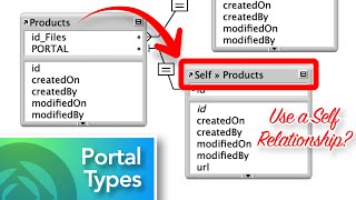 Using Portals for Navigation or Interaction [upl. by Onida481]