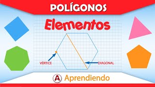 Los Polígonos  Geometría para niños [upl. by Paza873]