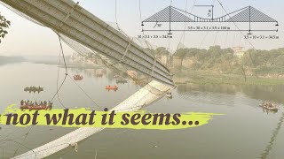 Analysing the Morbi bridge collapse [upl. by Emmye]