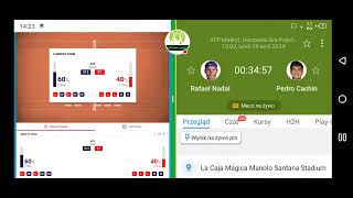 Nadal vs Cachin Live Streaming  Madrid Open 2024  Rafael Nadal vs Pedro Cachin Live [upl. by Giles]