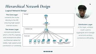 ITT550 Home Network Assignment [upl. by Goodrich783]