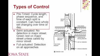 Lecture 08 Traffic Signal Design [upl. by Ebenezer]