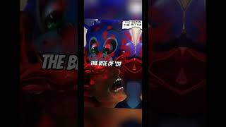 Things That Have To Be In The Second FNaF Movie fnaf fnafedit edit matpat [upl. by Odraleba395]