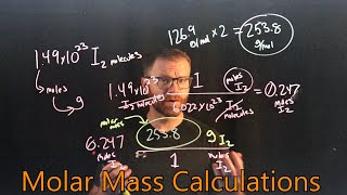 Molar Mass Conversions [upl. by Ovatsug514]