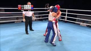 Kickboxing Womens Full Contact 56kg [upl. by Yaker]