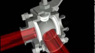 PBMs Diverter Port Valve Animation [upl. by Nevile]