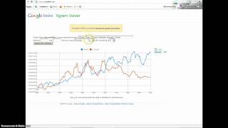 Google Ngram Viewer MANUAL [upl. by Stefan]