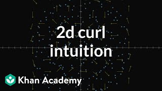 2d curl intuition [upl. by Nehtanoj308]